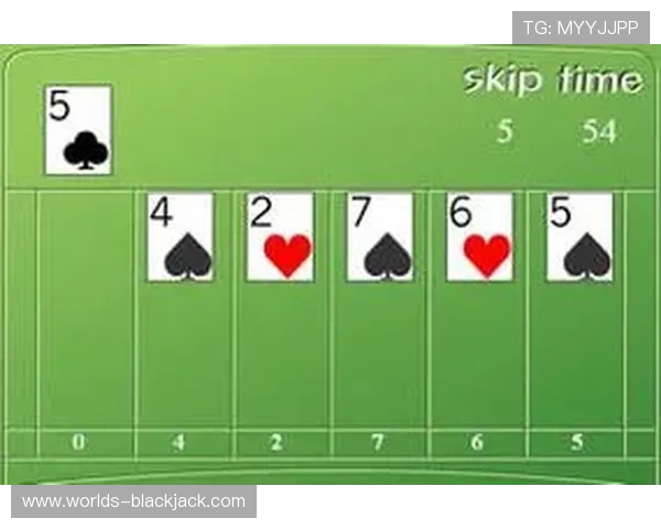 21点游戏的历史发展与未来趋势分析与预测