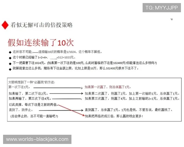 21点策略图在赌场中的应用技巧与常见误区详尽解析与避免方法 21点策略图在赌场中的应用技巧与常见误区详尽解析与避免方法
