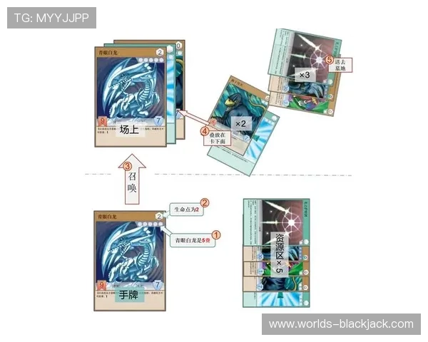 21点规则玩法介绍:详细介绍游戏中的常见误区与规避方法 21点规则玩法介绍:详细介绍游戏中的常见误区与规避方法