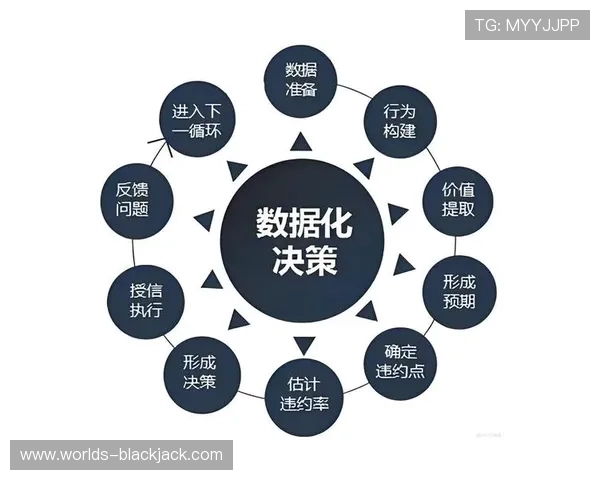 二十一点分牌的数学概率分析与科学决策方法介绍