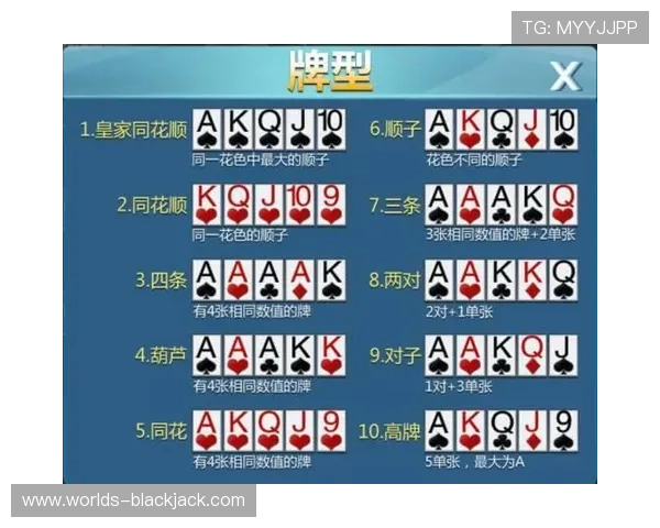 如何在二十一点游戏中巧妙利用特殊牌型获胜