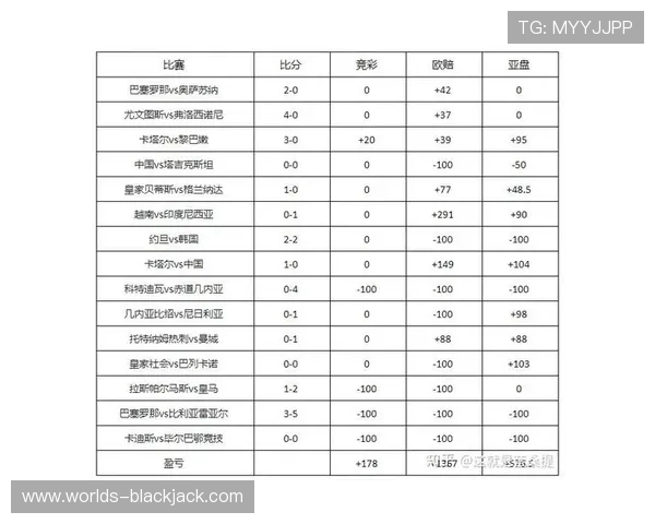 如何利用21点海利公式优化投注策略，实现长期稳定盈利