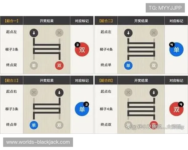 学习21点怎么玩快速上手,初学者必看的玩法技巧与实战经验