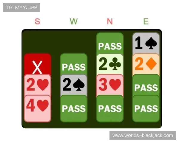 zynga德州扑克官网游戏技巧与策略分享提升你的牌技赢取更多游戏奖励