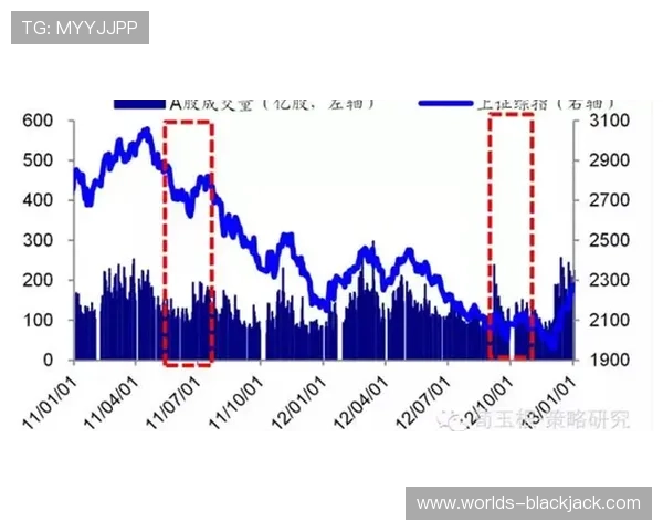21点庄家爆牌几率变化趋势及应对策略,助你在赌场中稳操胜券